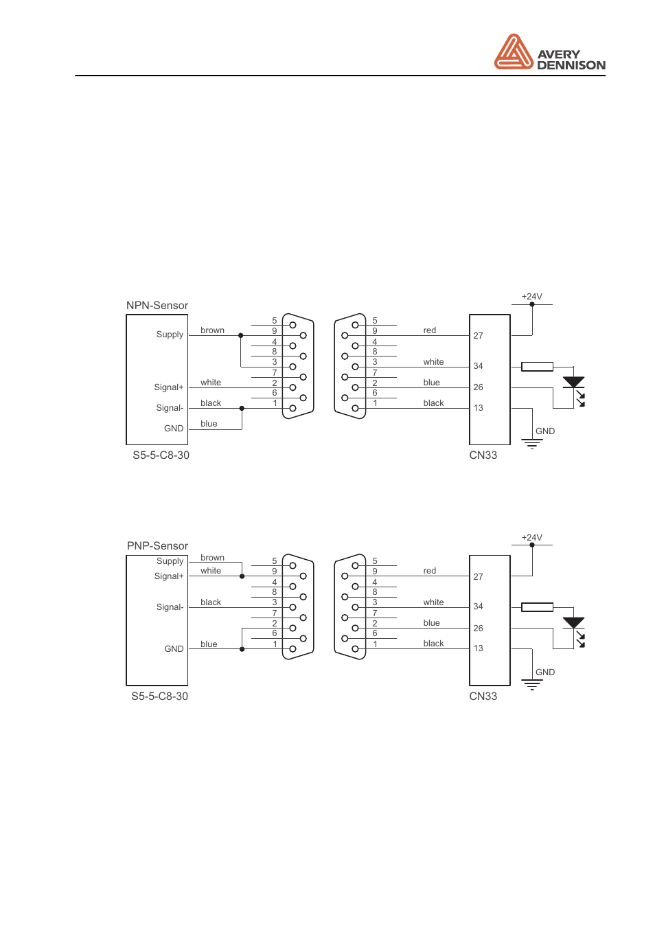 Product sensor, Als 230, Operators manual | 1 product sensor | Avery ALS 230 User Manual | Page 63 / 85