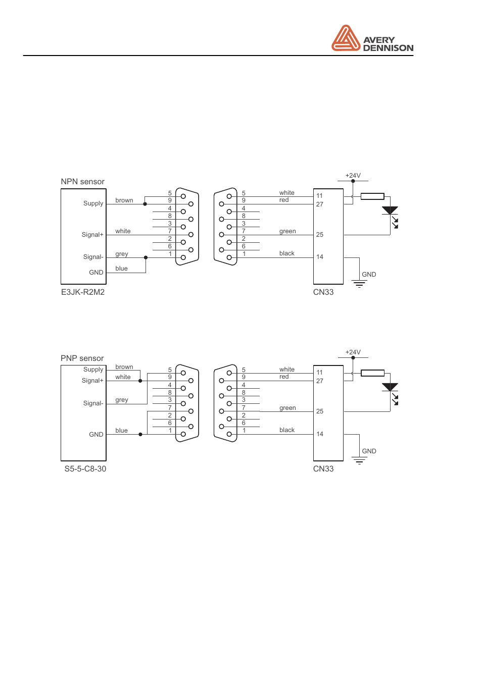 Od control sensor, Als 230, Operators manual | 2 od control sensor | Avery ALS 230 User Manual | Page 64 / 85