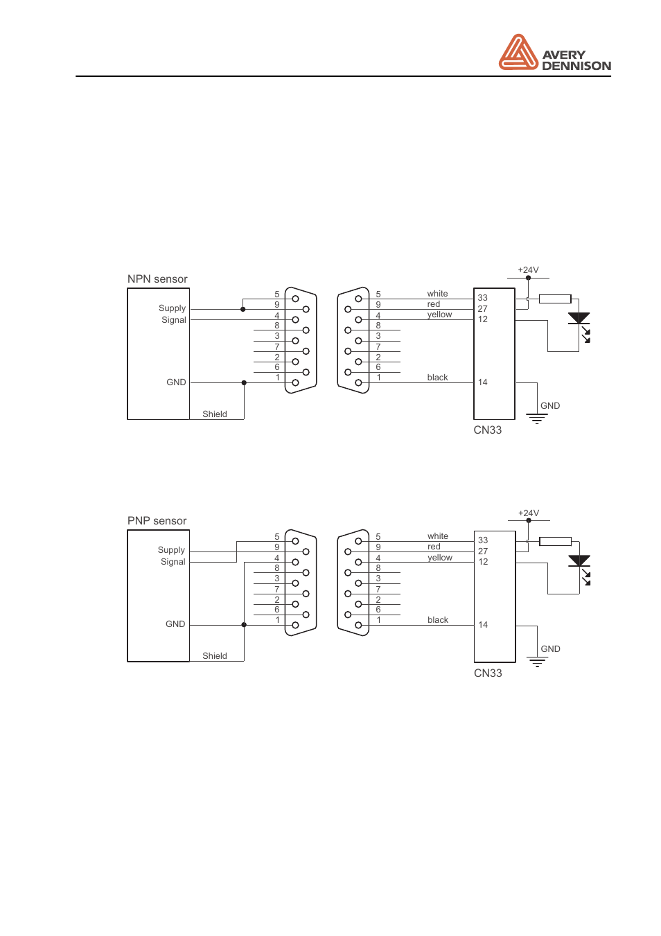 Apsf sensor, Als 230, Operators manual | 3 apsf sensor | Avery ALS 230 User Manual | Page 65 / 85