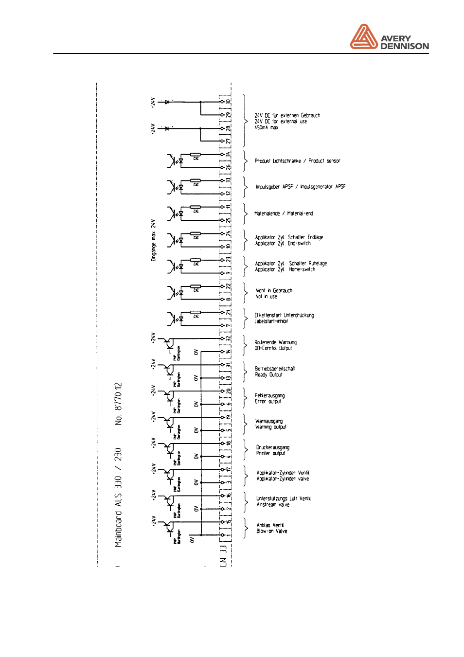 Als 230 | Avery ALS 230 User Manual | Page 67 / 85