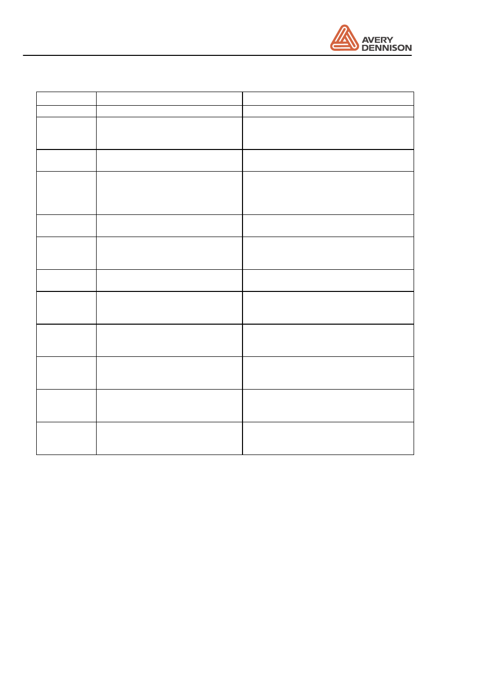 Als 230 | Avery ALS 230 User Manual | Page 74 / 85