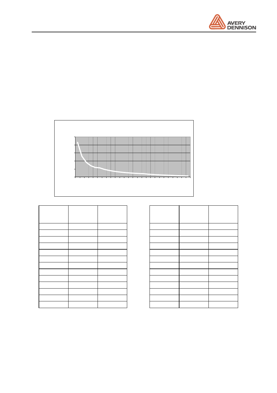 Performance, Als 230, 4 performance | Operators manual | Avery ALS 230 User Manual | Page 79 / 85