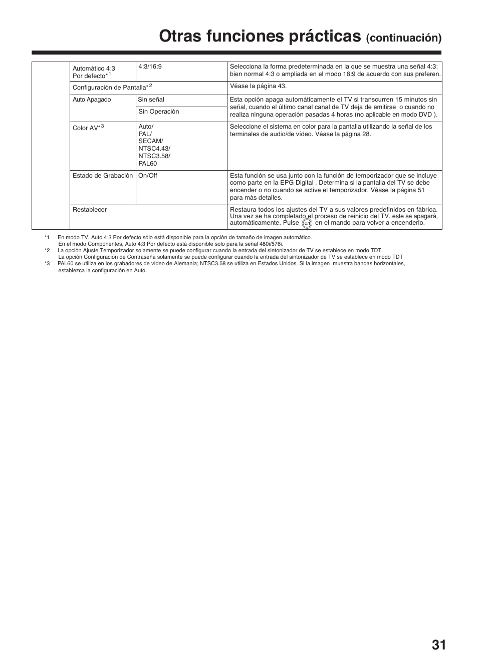 Otras funciones prácticas, Continuación) | Toshiba DV734 User Manual | Page 31 / 96