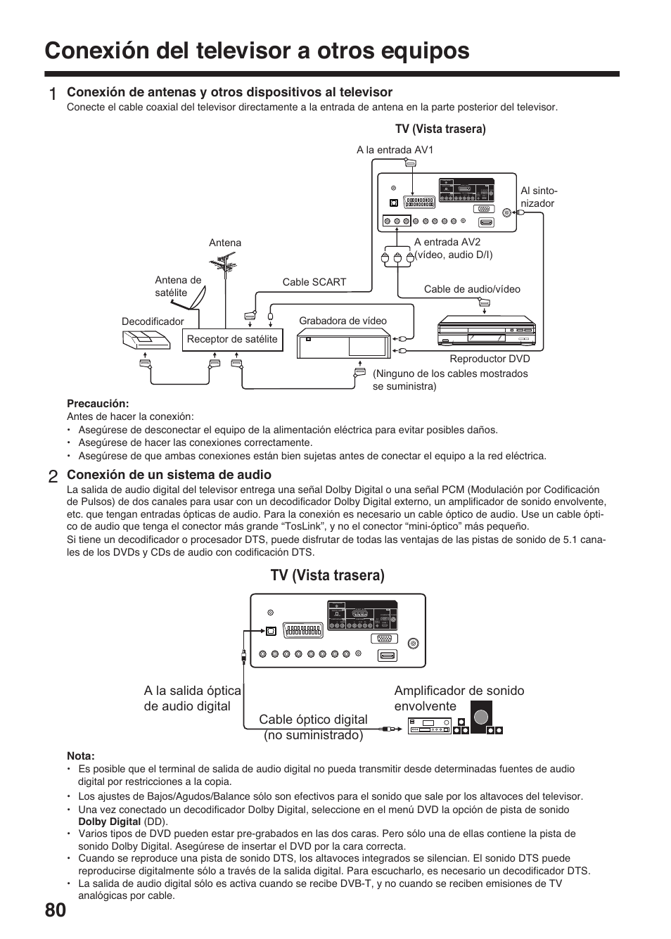 Conexión del televisor a otros equipos, Conexión de un sistema de audio, Amplificador de sonido envolvente | Tv (vista trasera) | Toshiba DV734 User Manual | Page 80 / 96