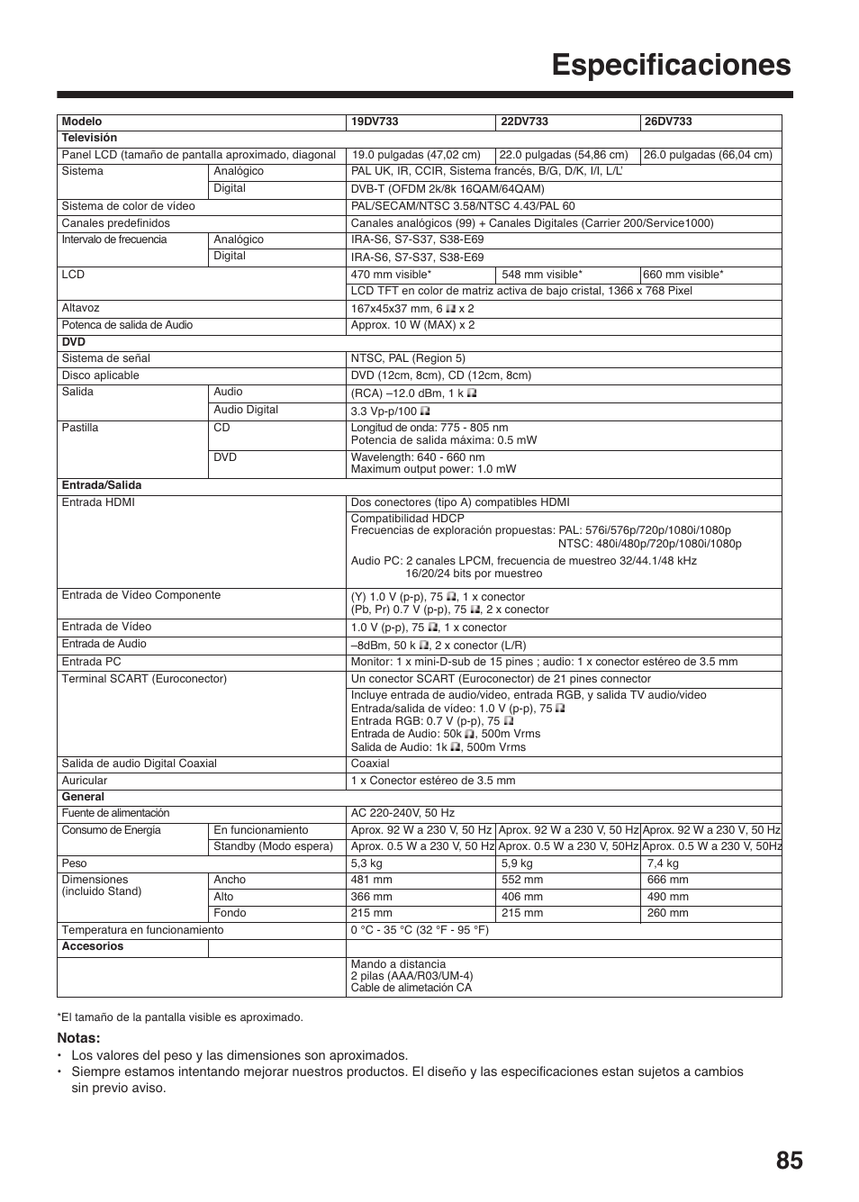 Especificaciones | Toshiba DV734 User Manual | Page 85 / 96