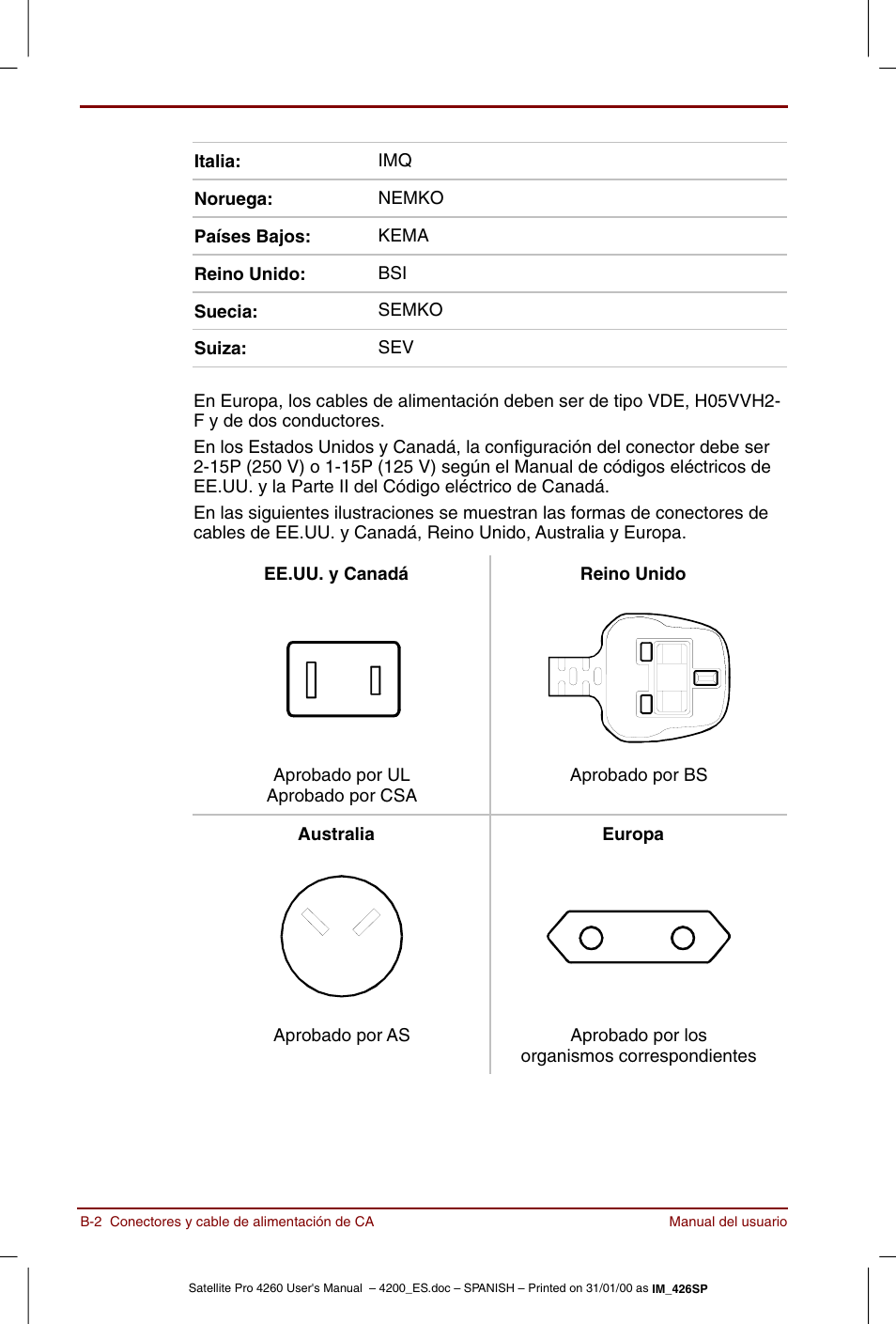 Toshiba Satellite Pro 4280 User Manual | Page 192 / 238