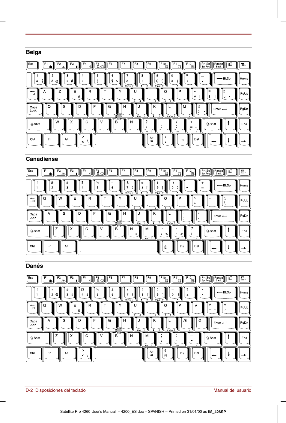 Toshiba Satellite Pro 4280 User Manual | Page 198 / 238