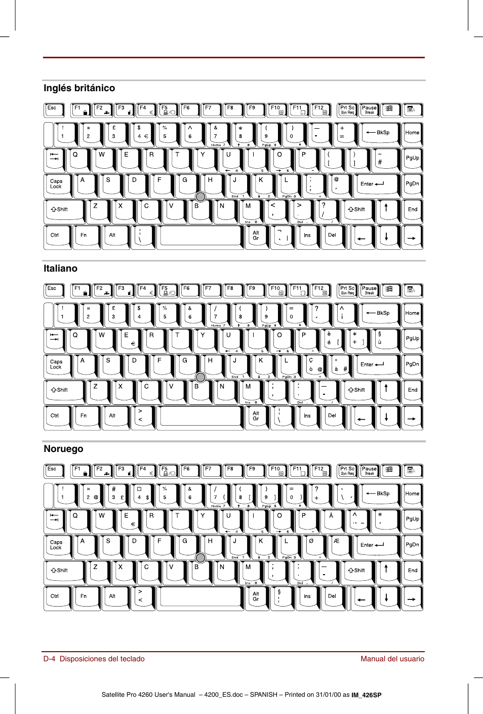 Toshiba Satellite Pro 4280 User Manual | Page 200 / 238