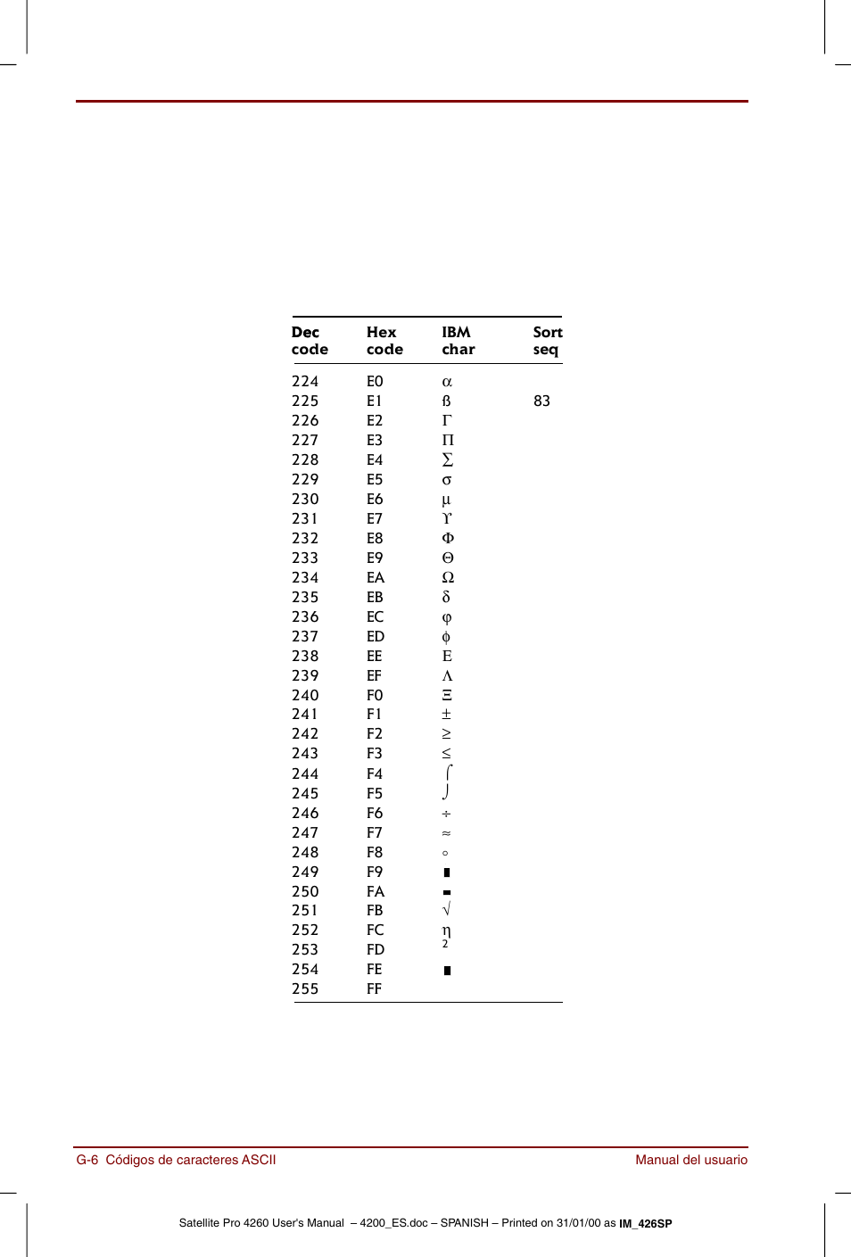 Toshiba Satellite Pro 4280 User Manual | Page 214 / 238