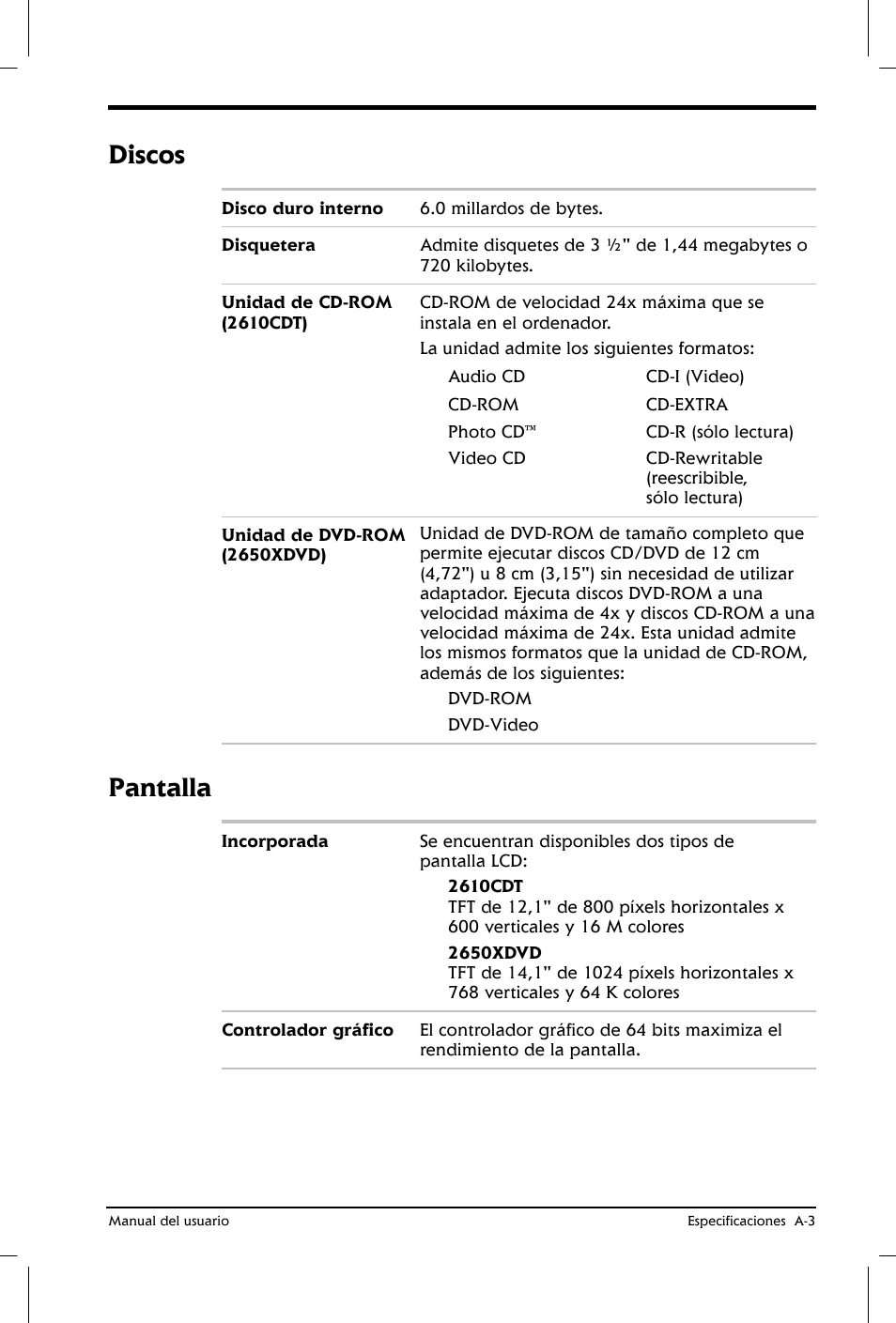 Discos, Pantalla | Toshiba Satellite 2650 User Manual | Page 175 / 222