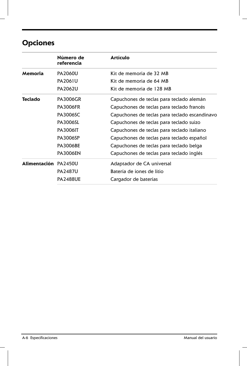 Opciones | Toshiba Satellite 2650 User Manual | Page 178 / 222