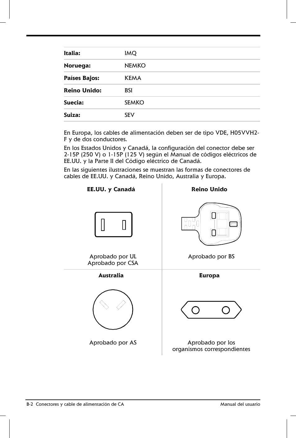 Toshiba Satellite 2650 User Manual | Page 181 / 222