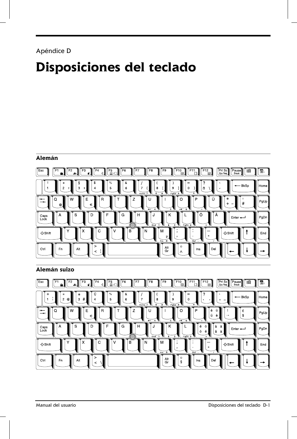 Disposiciones del teclado | Toshiba Satellite 2650 User Manual | Page 186 / 222