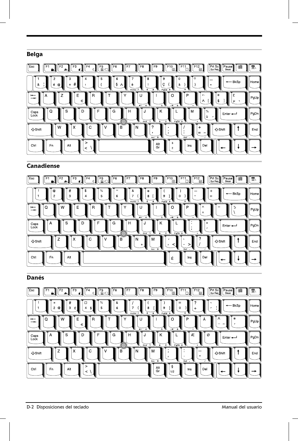 Toshiba Satellite 2650 User Manual | Page 187 / 222