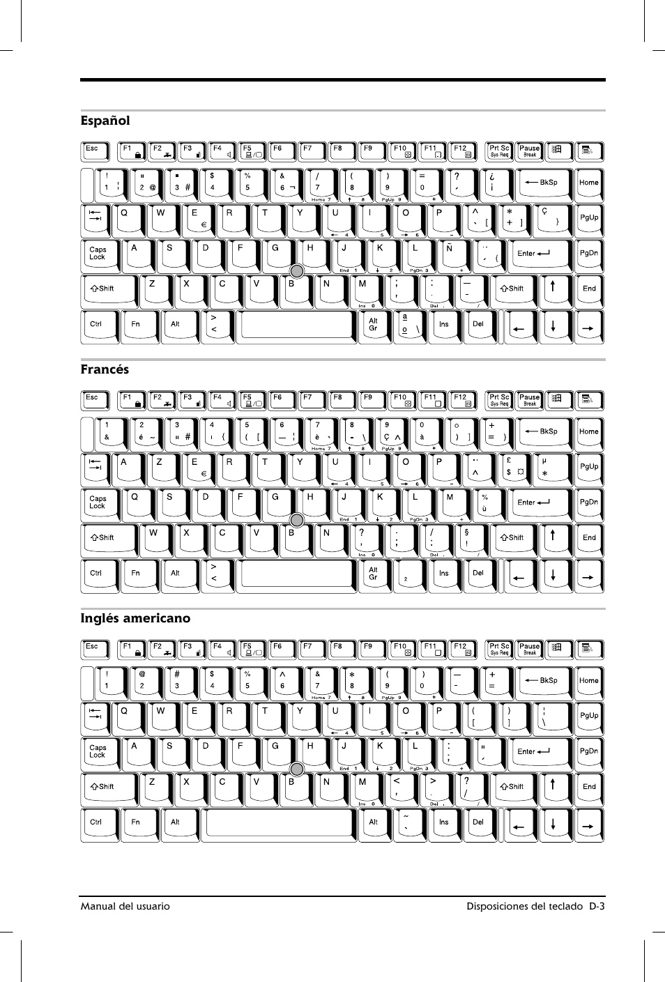 Toshiba Satellite 2650 User Manual | Page 188 / 222