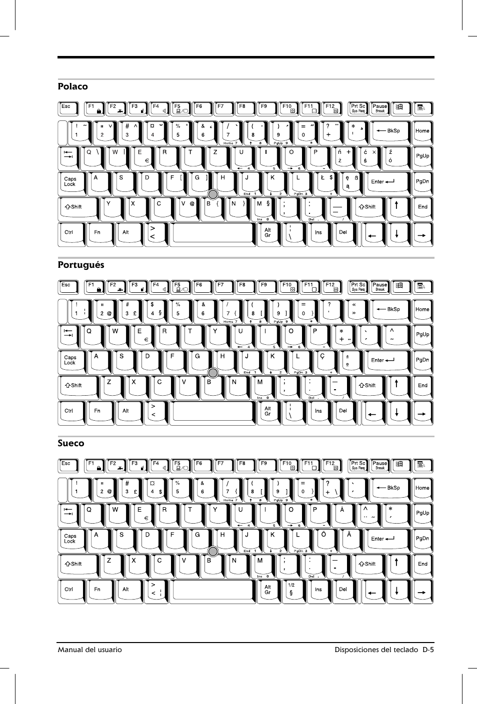 Toshiba Satellite 2650 User Manual | Page 190 / 222