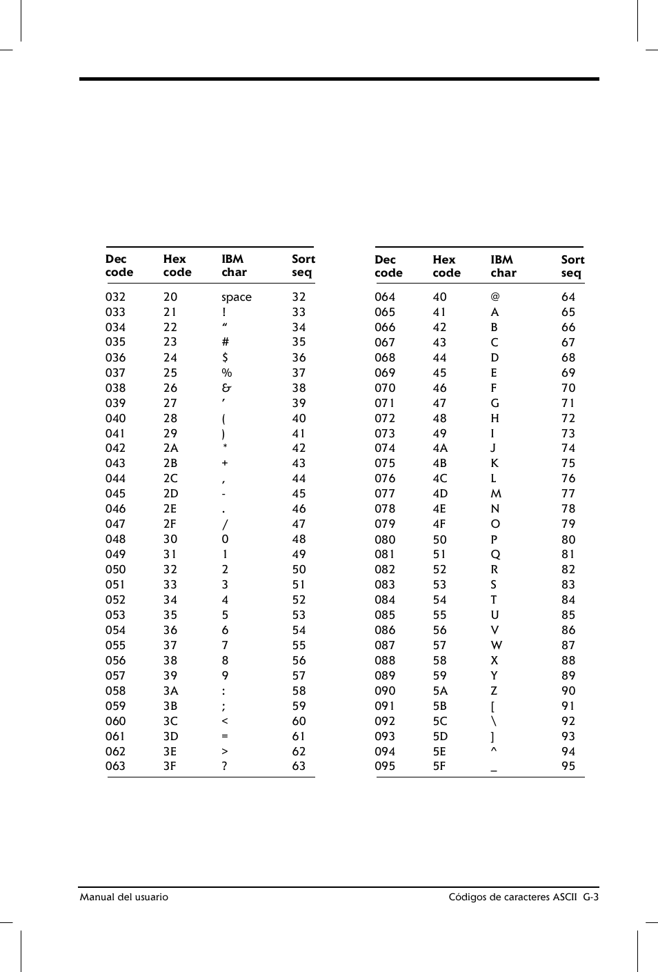 Toshiba Satellite 2650 User Manual | Page 198 / 222