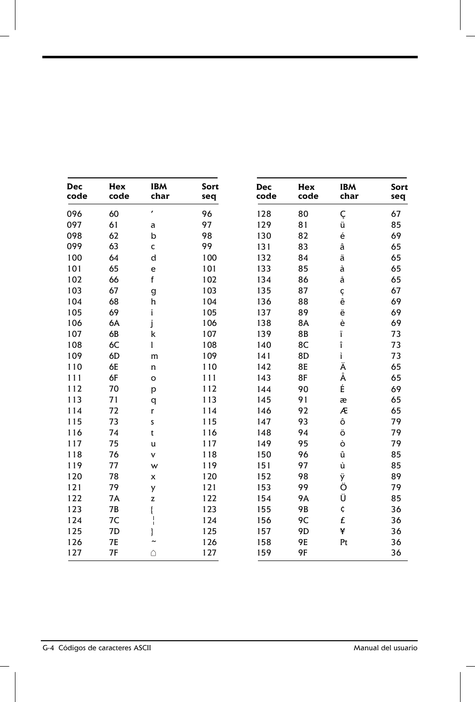 Toshiba Satellite 2650 User Manual | Page 199 / 222