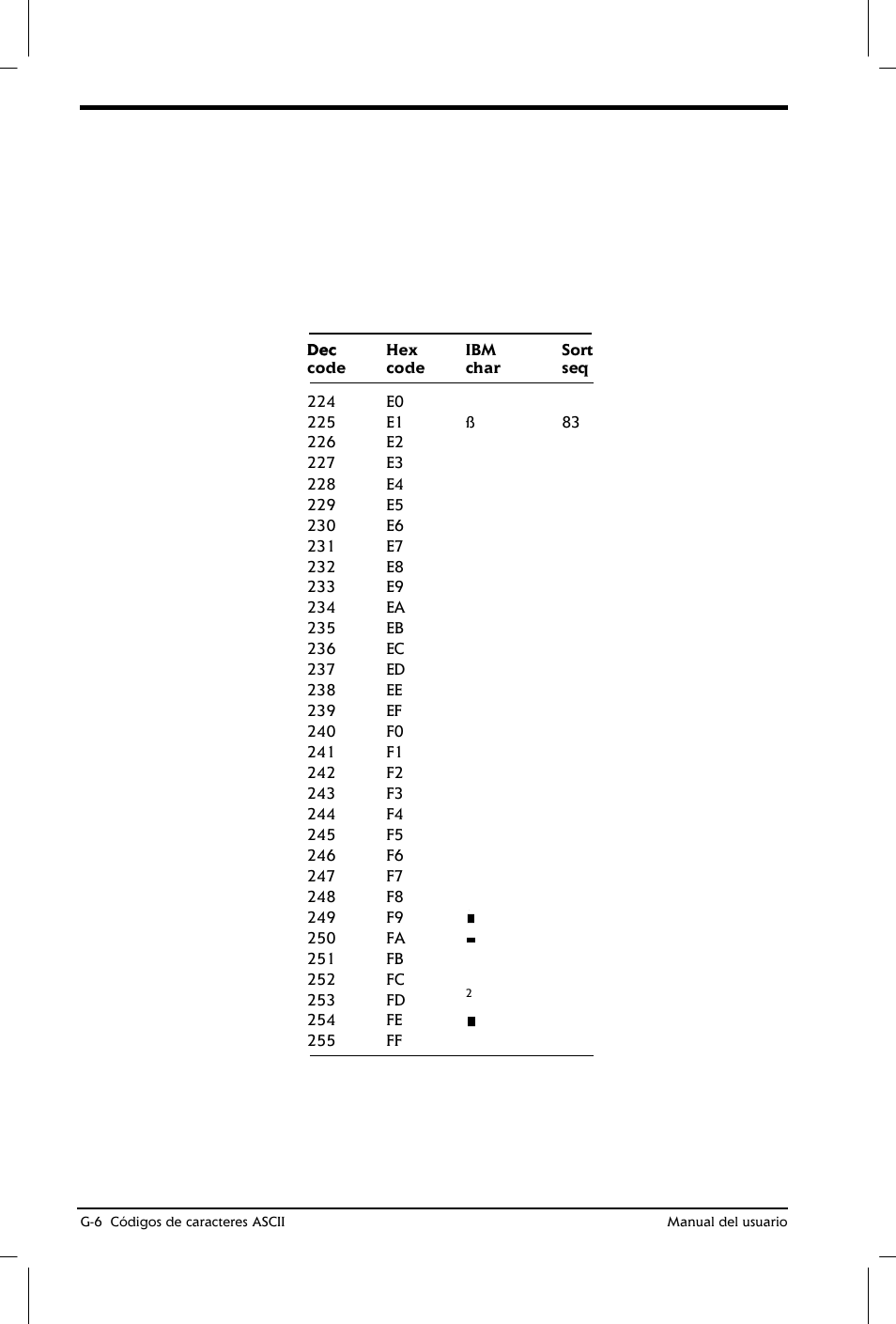 Toshiba Satellite 2650 User Manual | Page 201 / 222