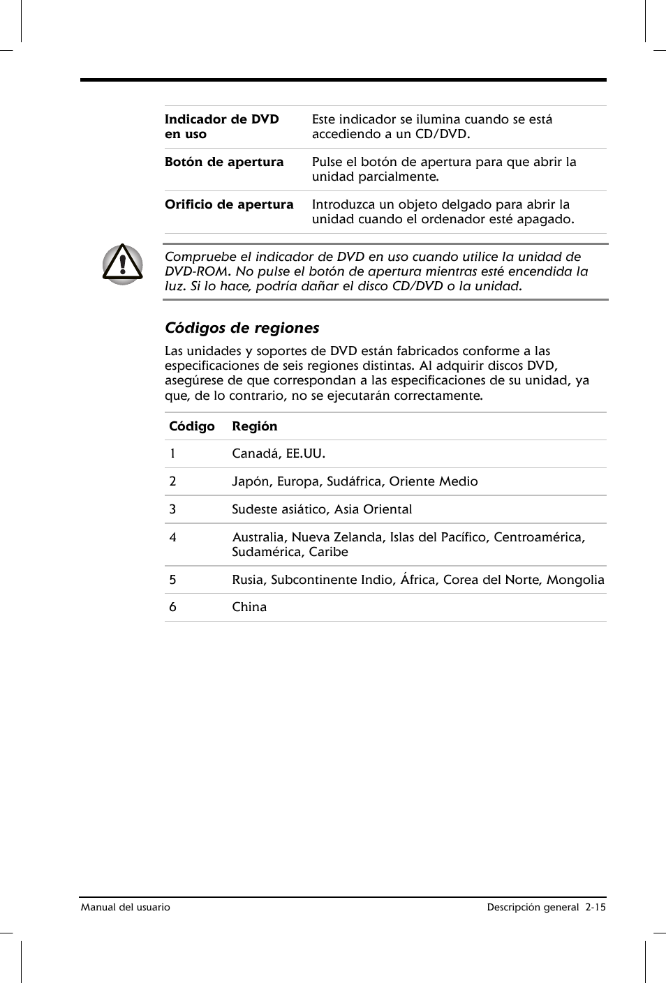 Códigos de regiones | Toshiba Satellite 2650 User Manual | Page 44 / 222