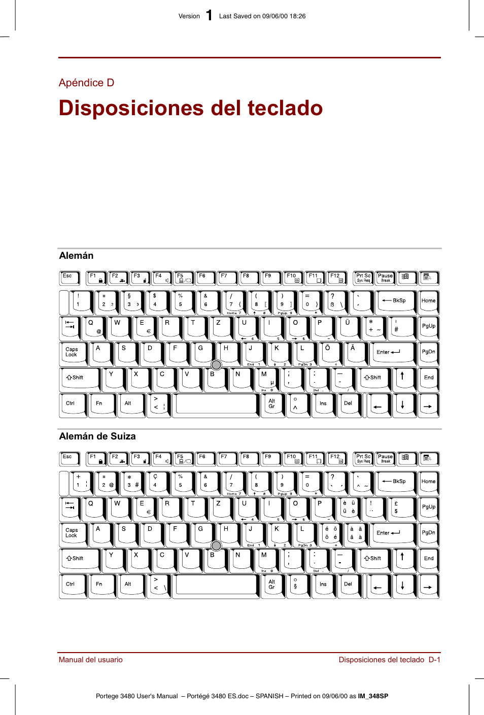 Apéndice d: disposiciones del teclado, Disposiciones del teclado | Toshiba Portege 3440 User Manual | Page 171 / 213