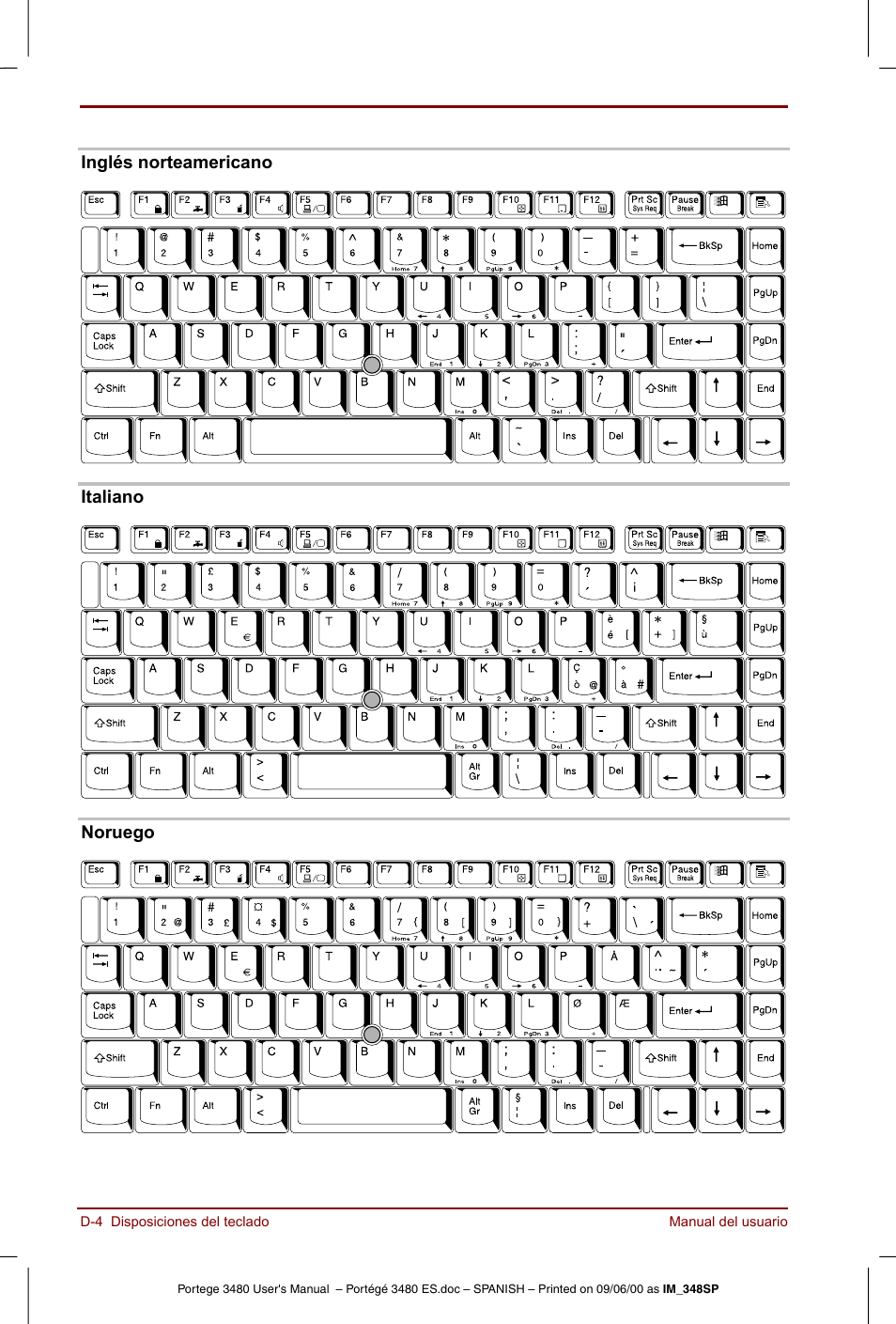 Toshiba Portege 3440 User Manual | Page 174 / 213