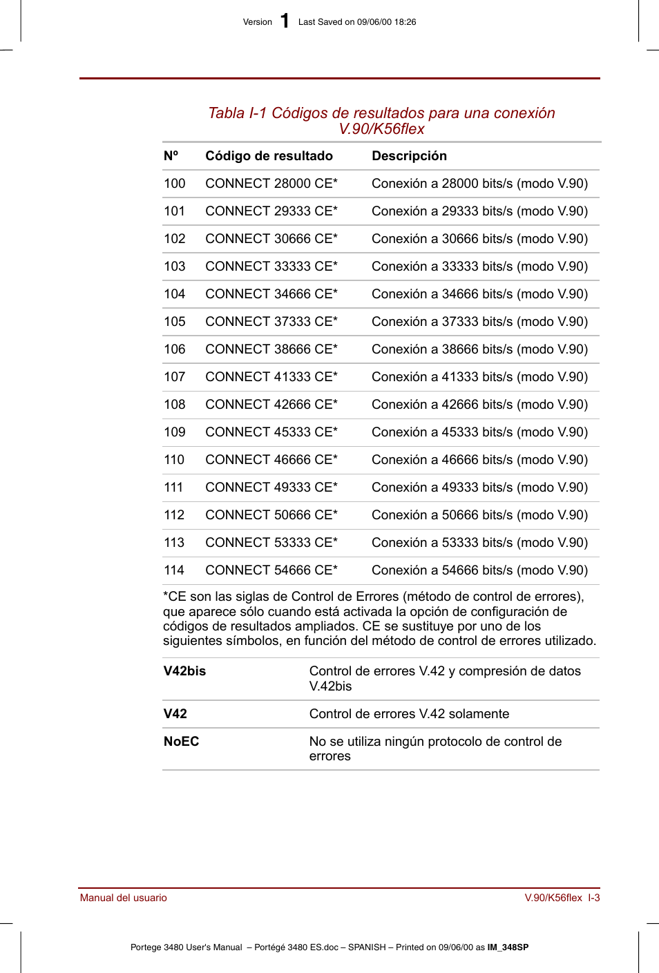 Toshiba Portege 3440 User Manual | Page 191 / 213