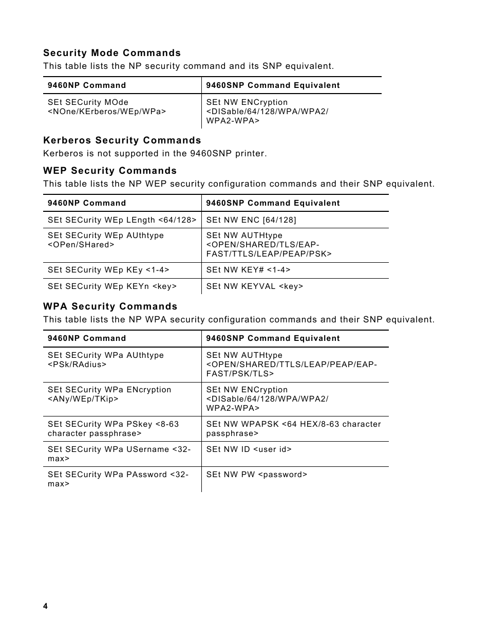 Avery MONARCH 9460 User Manual | Page 4 / 6