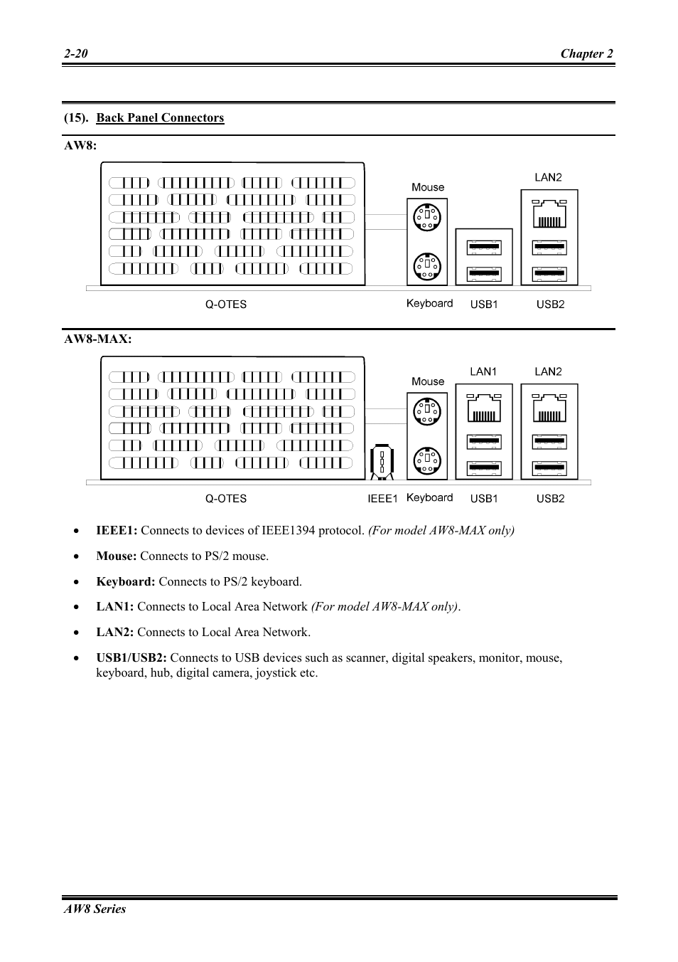 Aw8-max, Back panel connectors -20 | Abit Intel Pentium 4 System Board Socket 775 AW8 User Manual | Page 28 / 80