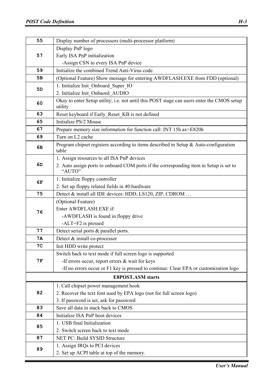 Abit Intel Pentium 4 System Board Socket 775 AW8 User Manual | Page 69 / 80