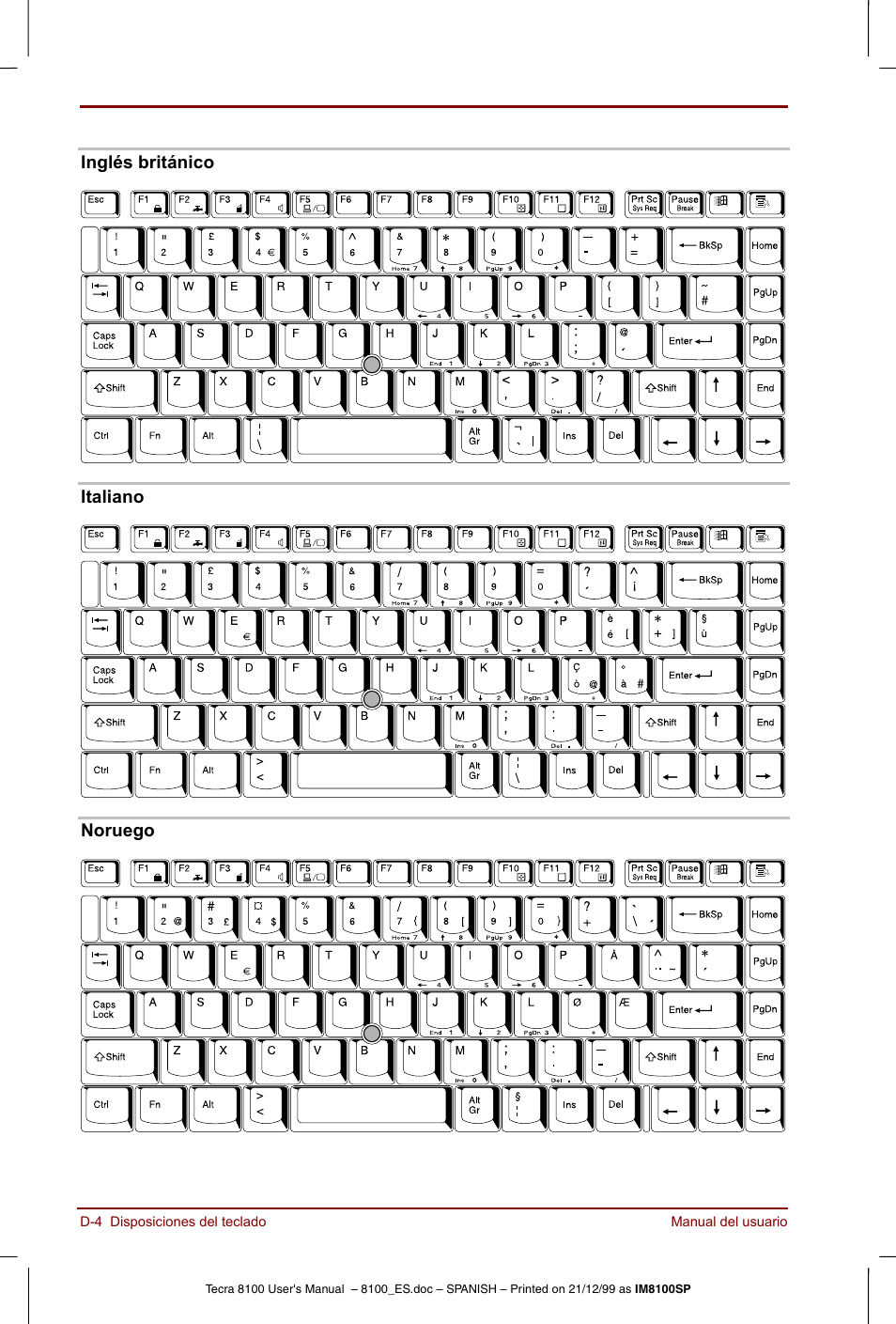 Toshiba Tecra 8100 User Manual | Page 192 / 238