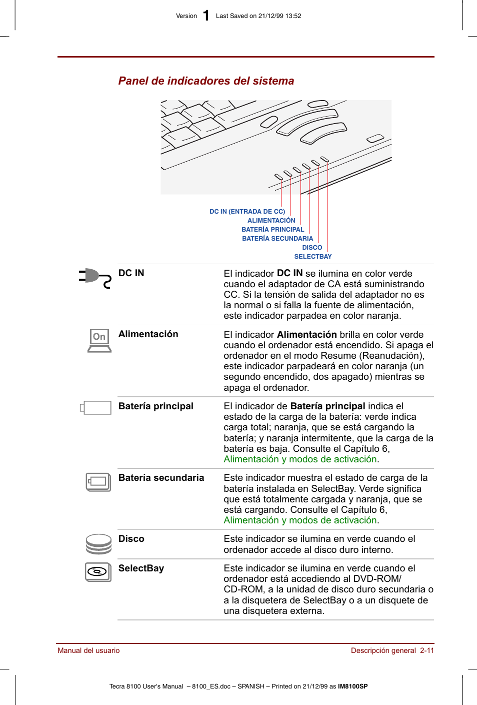 Panel de indicadores del sistema | Toshiba Tecra 8100 User Manual | Page 47 / 238