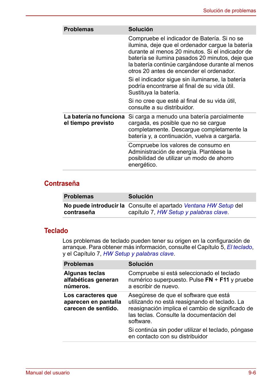 Contraseña teclado | Toshiba NB300 User Manual | Page 110 / 153