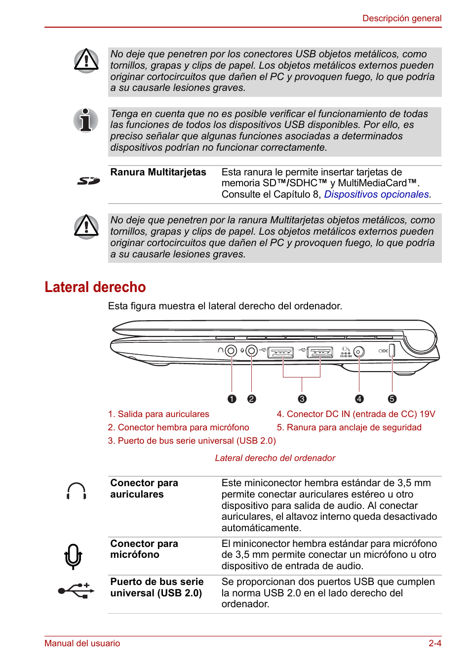 Lateral derecho, Lateral derecho -4 | Toshiba NB300 User Manual | Page 30 / 153