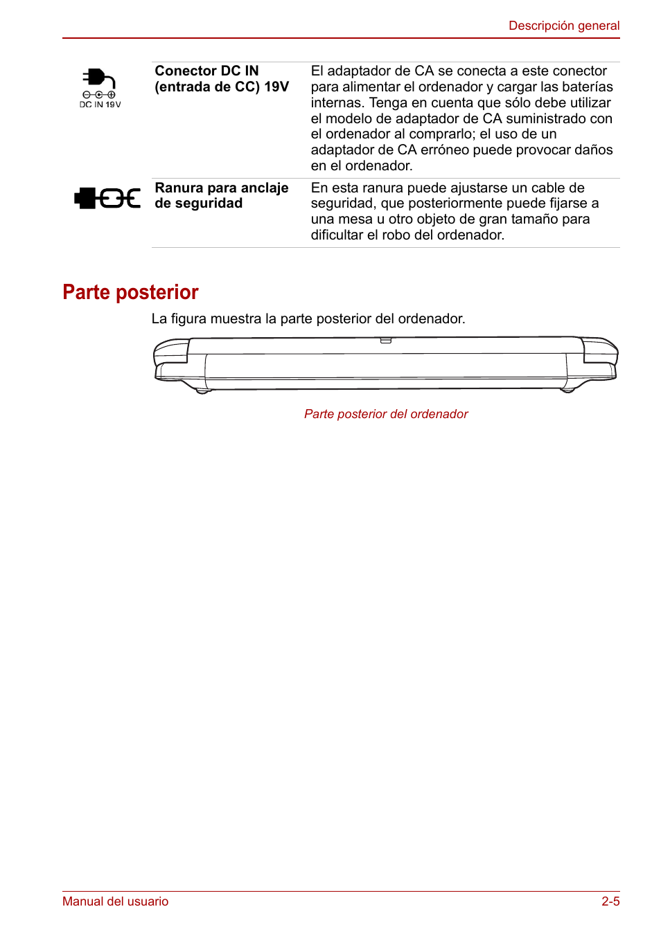 Parte posterior, Parte posterior -5 | Toshiba NB300 User Manual | Page 31 / 153