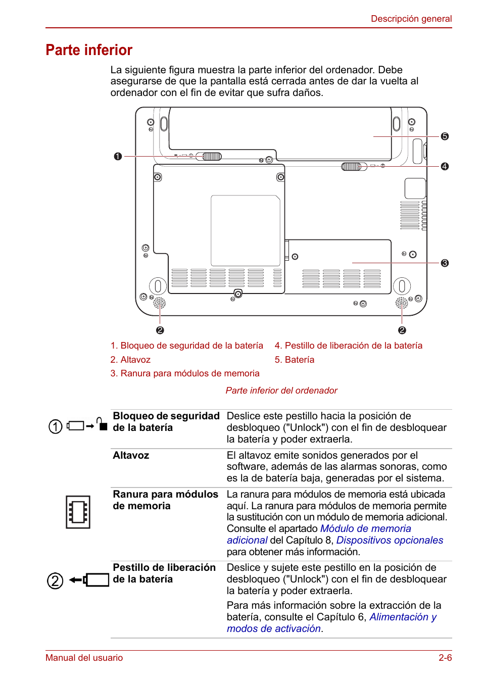 Parte inferior, Parte inferior -6 | Toshiba NB300 User Manual | Page 32 / 153