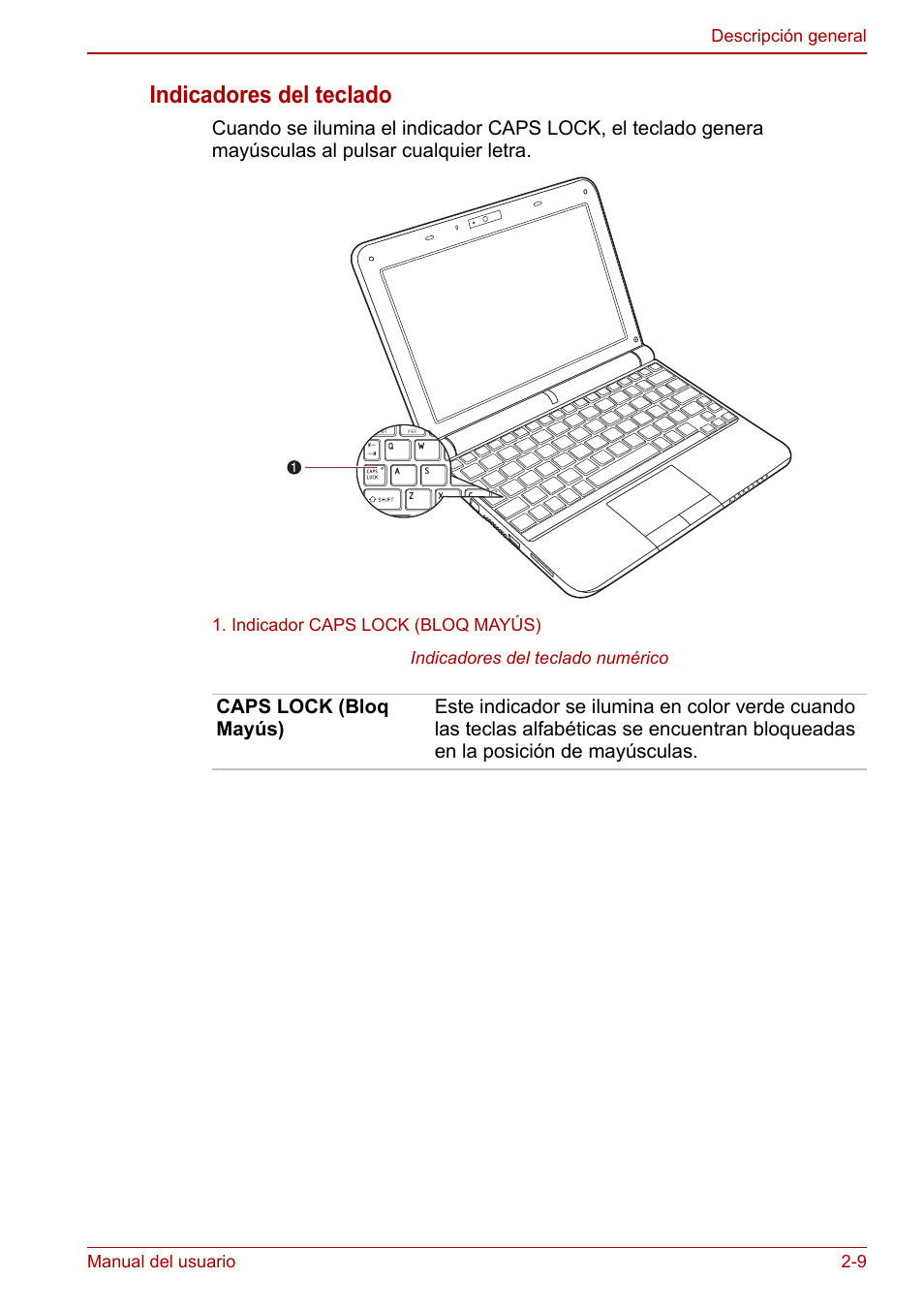 Indicadores del teclado | Toshiba NB300 User Manual | Page 35 / 153