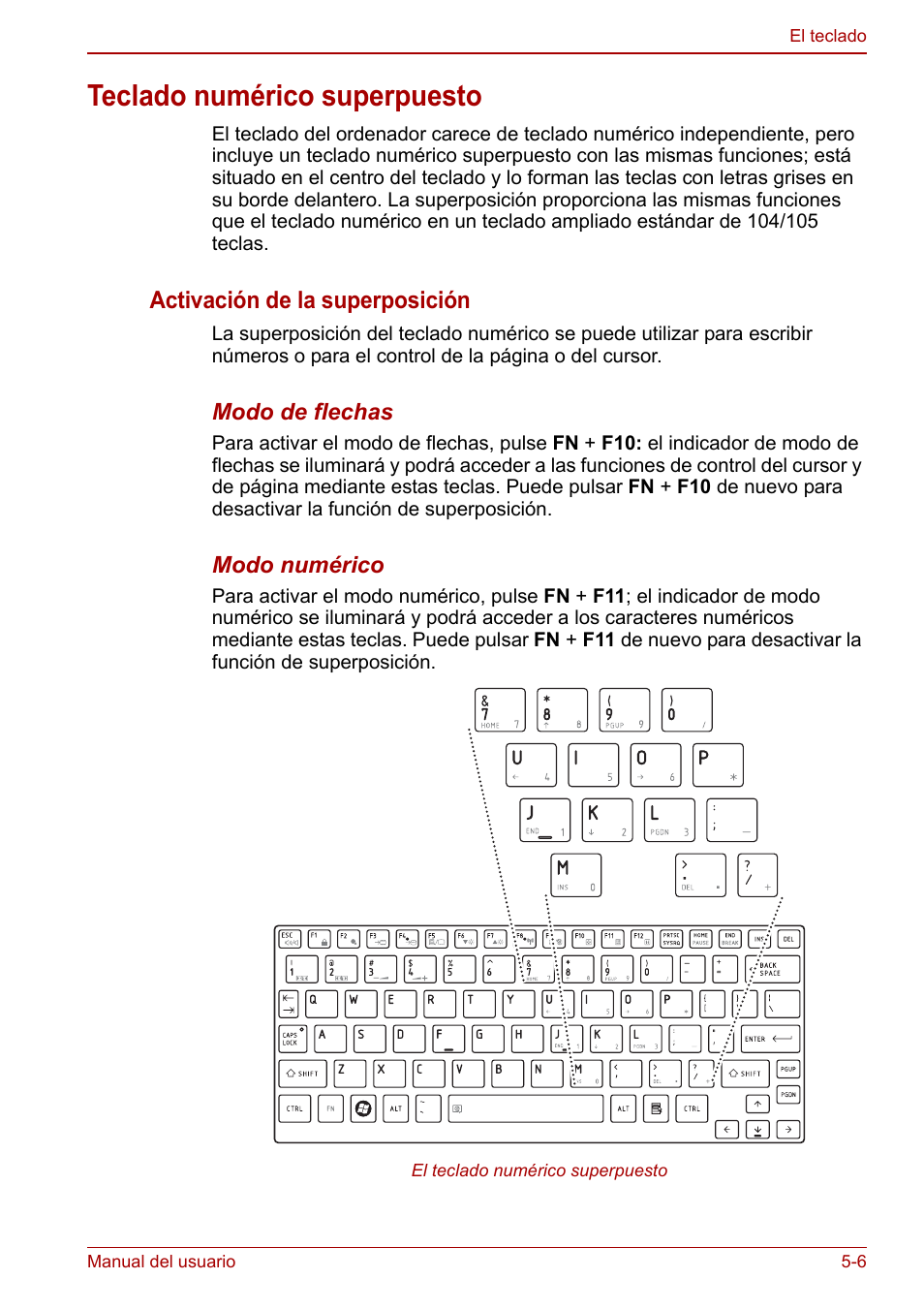 Teclado numérico superpuesto, Teclado numérico superpuesto -6, Activación de la superposición | Toshiba NB300 User Manual | Page 76 / 153