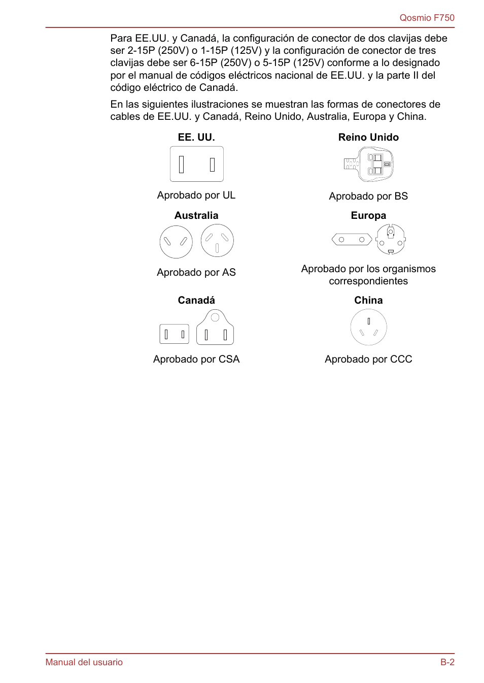 Toshiba Qosmio F750 User Manual | Page 171 / 193