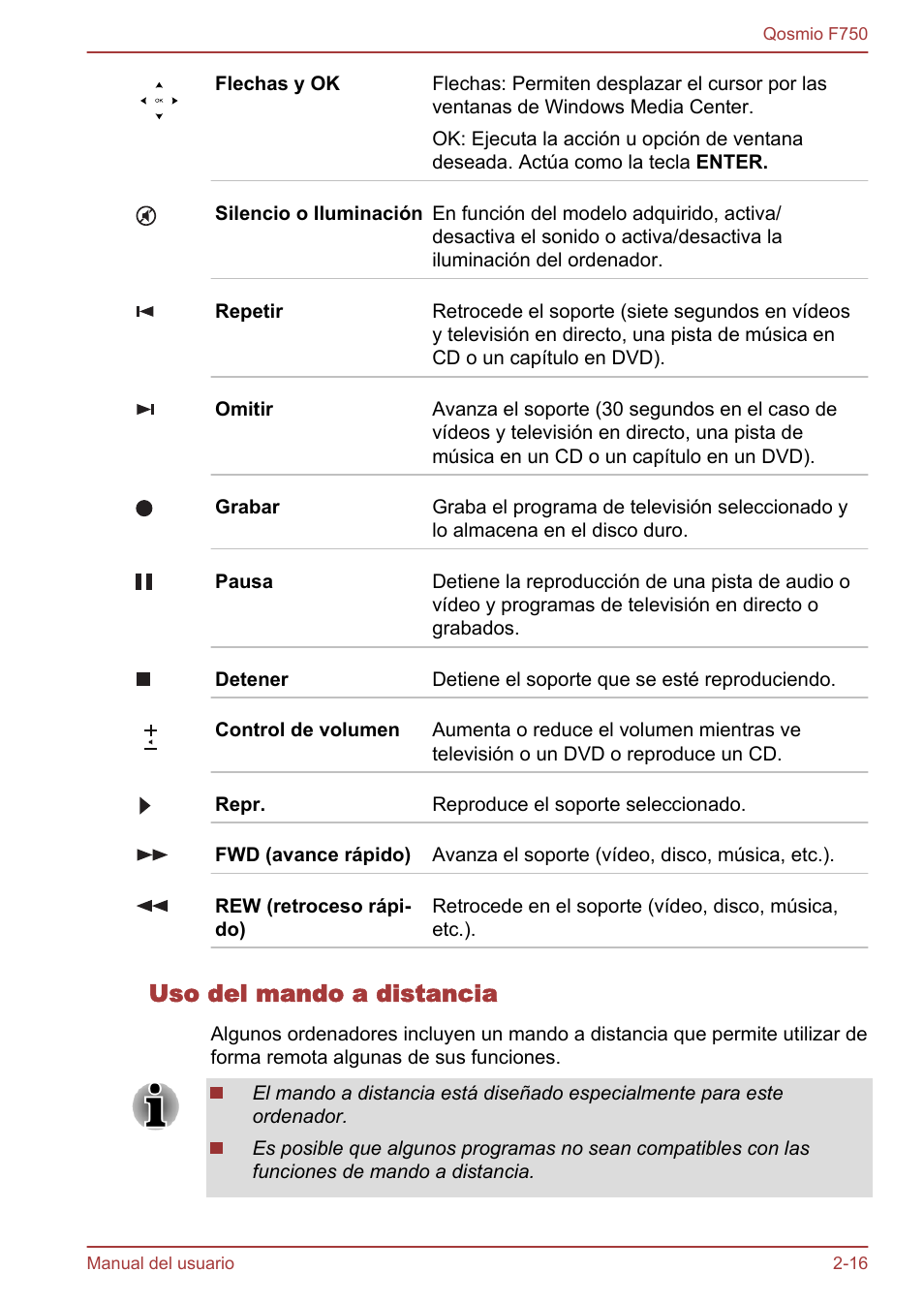Uso del mando a distancia | Toshiba Qosmio F750 User Manual | Page 45 / 193