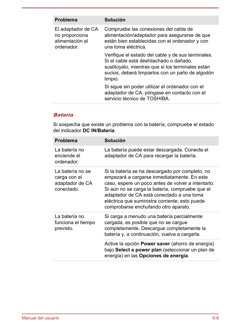 Toshiba Satellite U920T-C User Manual | Page 110 / 123