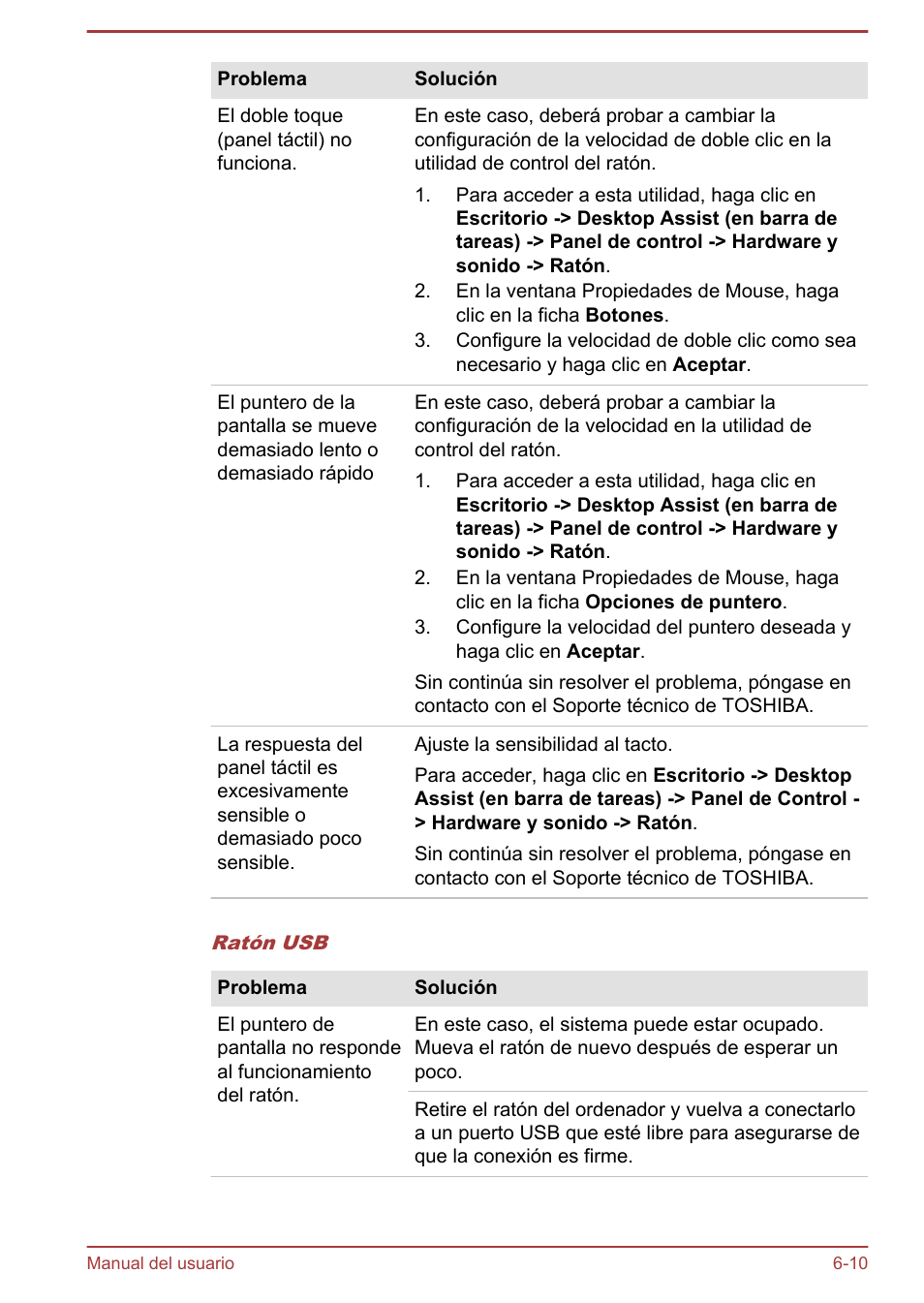 Toshiba Satellite U920T-C User Manual | Page 114 / 123