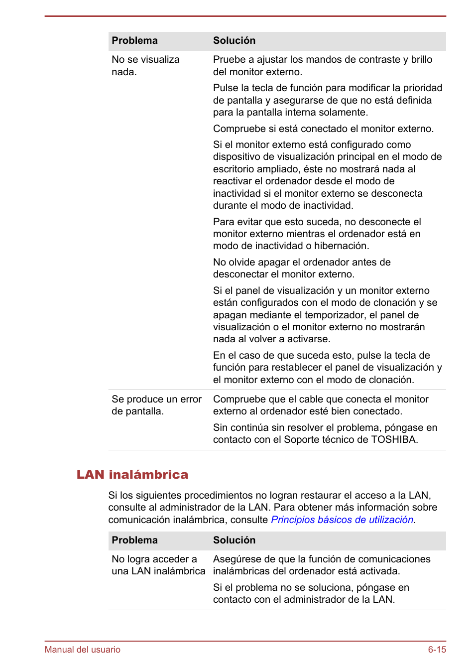 Lan inalámbrica | Toshiba Satellite U920T-C User Manual | Page 119 / 123