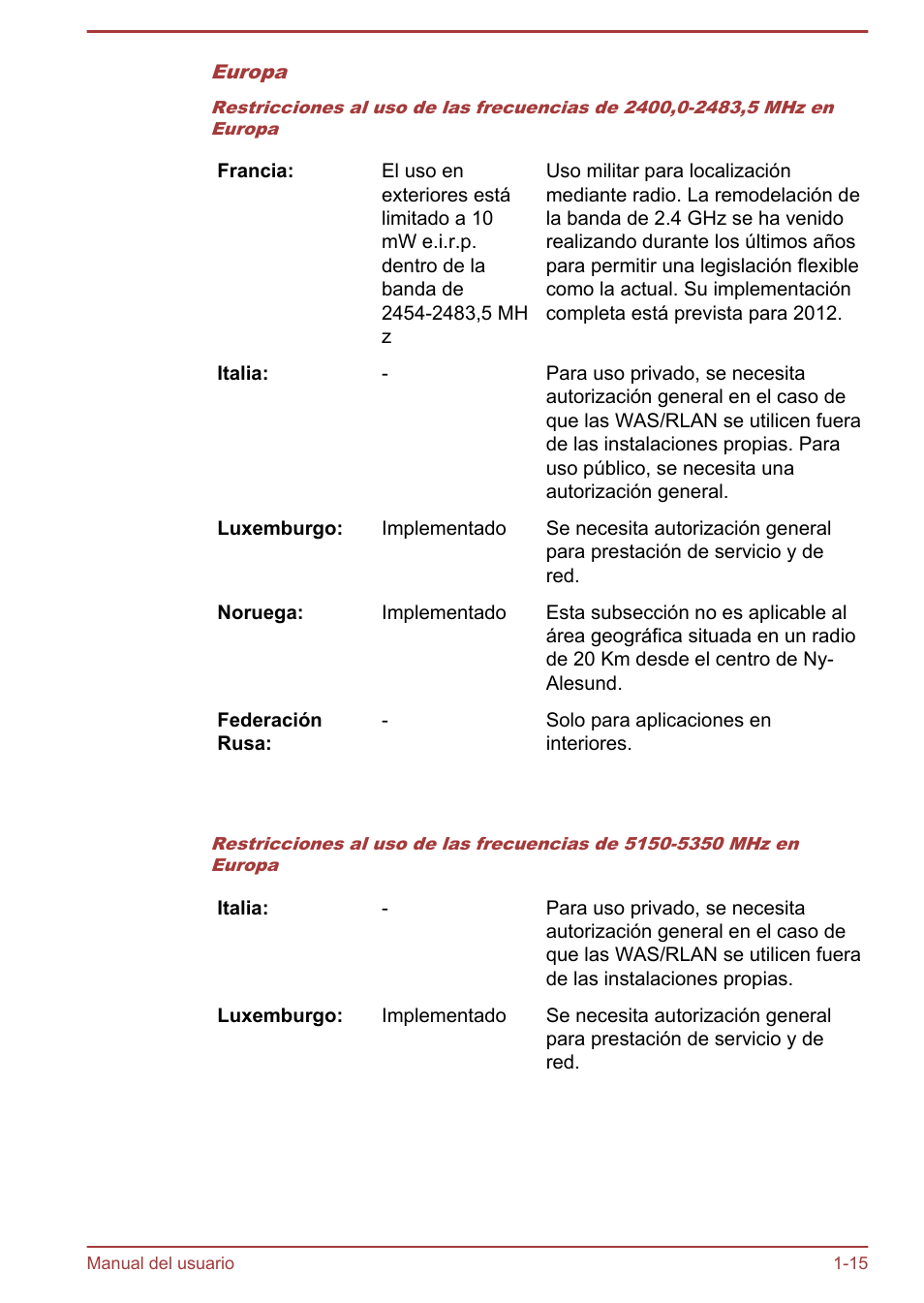 Toshiba Satellite U920T-C User Manual | Page 19 / 123
