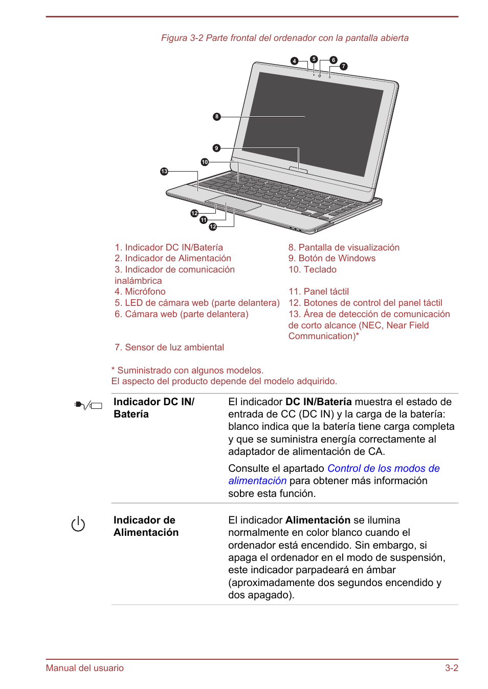 Toshiba Satellite U920T-C User Manual | Page 44 / 123
