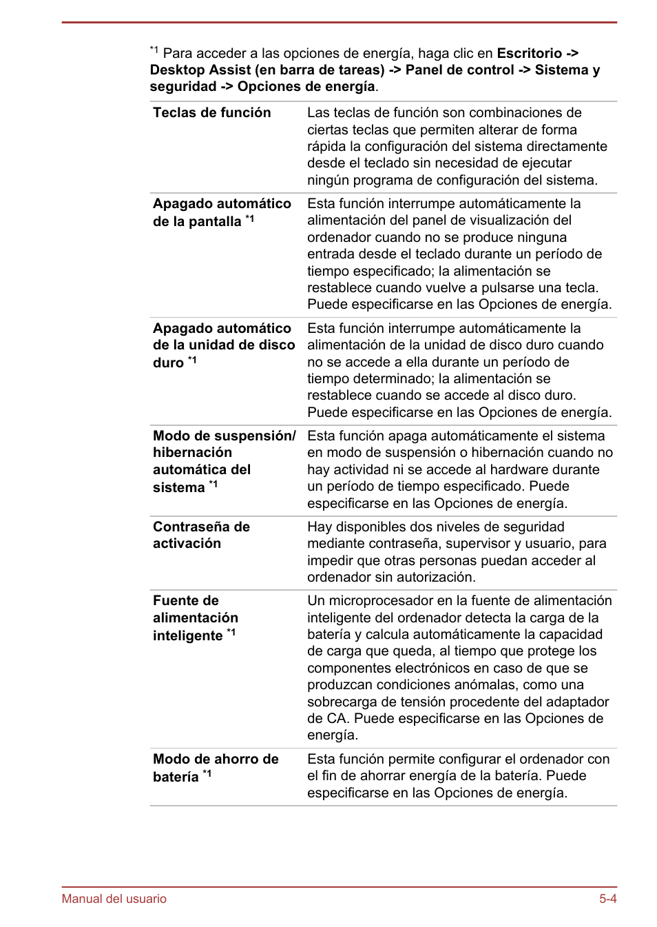 Toshiba Satellite U920T-C User Manual | Page 86 / 123