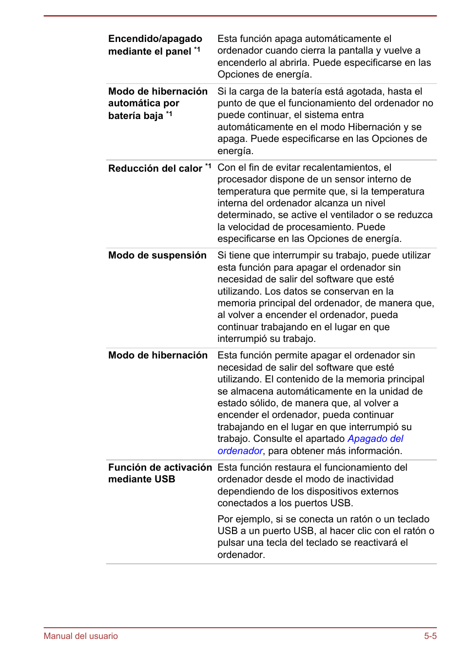 Toshiba Satellite U920T-C User Manual | Page 87 / 123