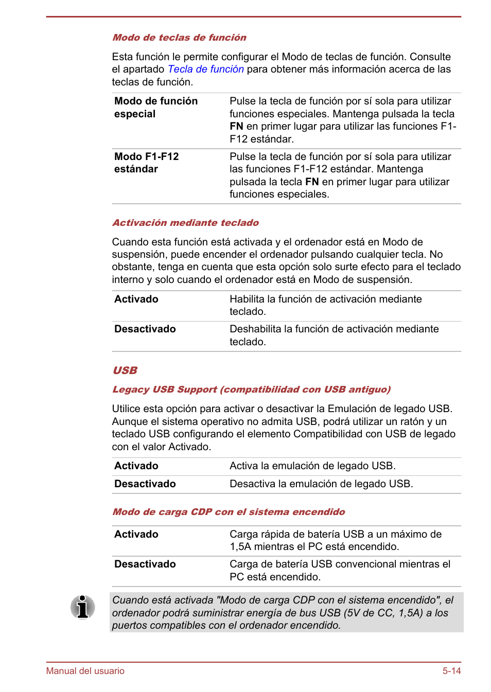 Toshiba Satellite U920T-C User Manual | Page 96 / 123