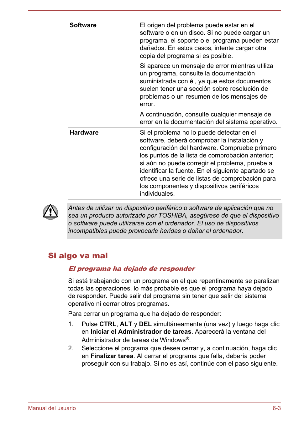 Si algo va mal | Toshiba Satellite P850 User Manual | Page 164 / 182