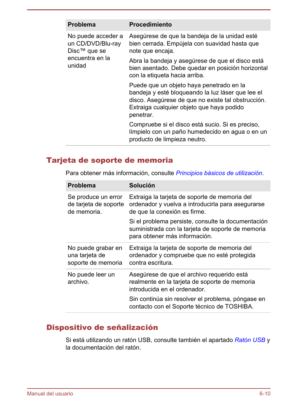 Tarjeta de soporte de memoria, Dispositivo de señalización | Toshiba Satellite P850 User Manual | Page 171 / 182
